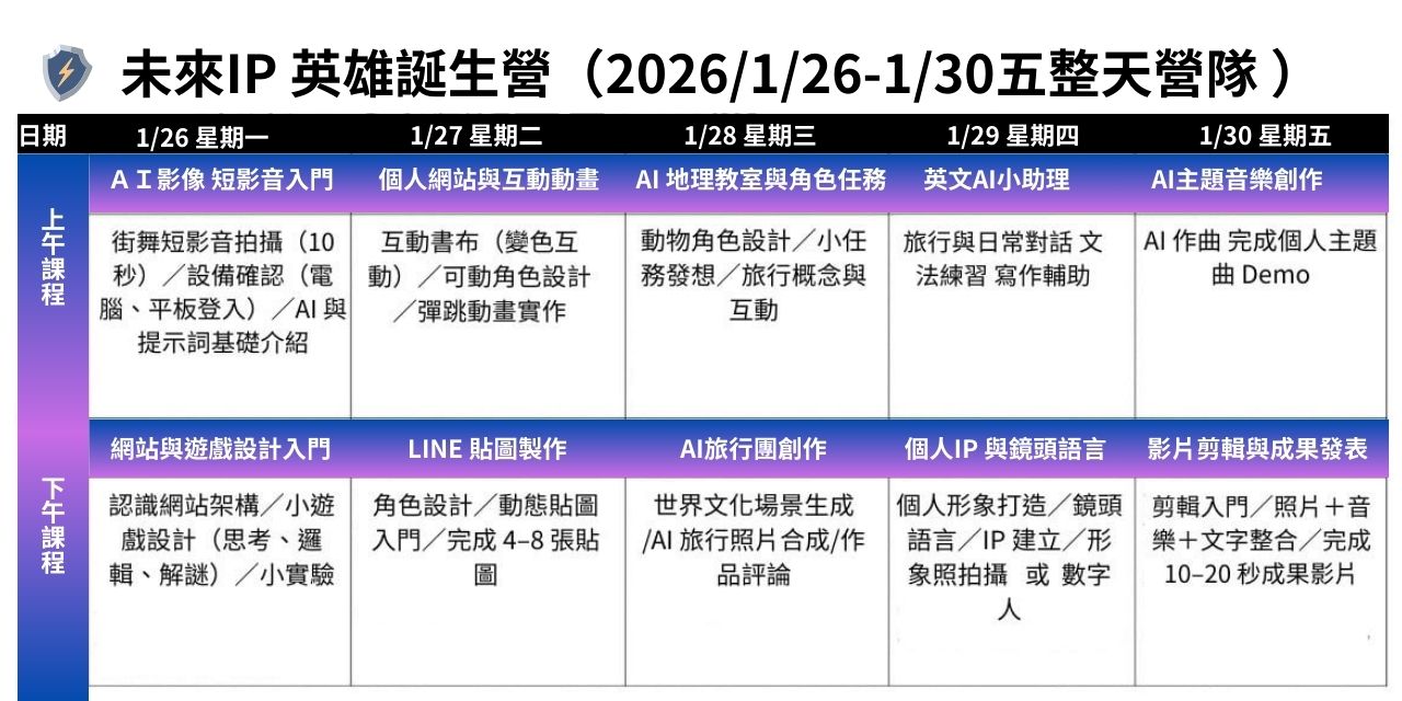 2026未來IP英雄誕生營