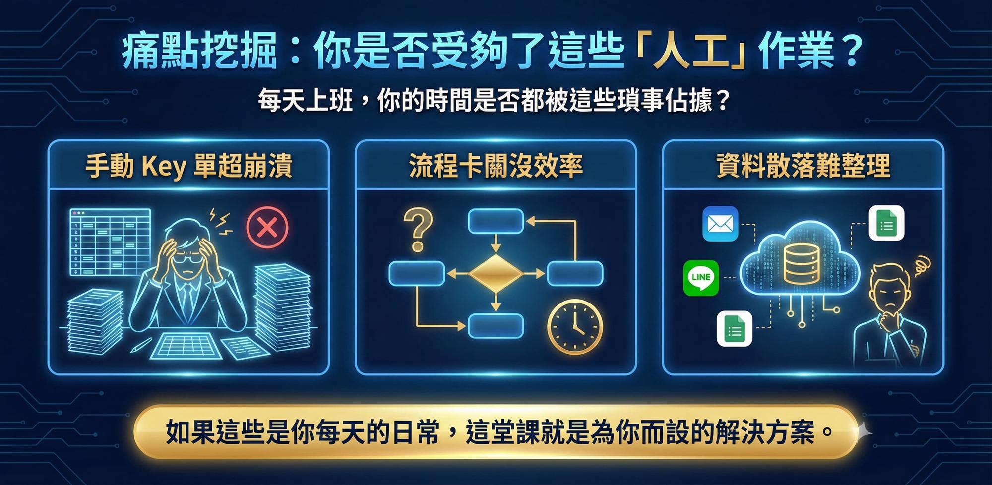 每天上班，你的時間是否都被這些瑣事佔據？  收到表單後，還要手動複製貼上到 Excel 整理？  跨部門溝通流程卡關，不知道檔案現在傳到誰手上？  想做自動化，但看到程式碼就頭痛，不知從何開始？  如果這些是你每天的日常，這堂課就是為你而設的解決方案。
