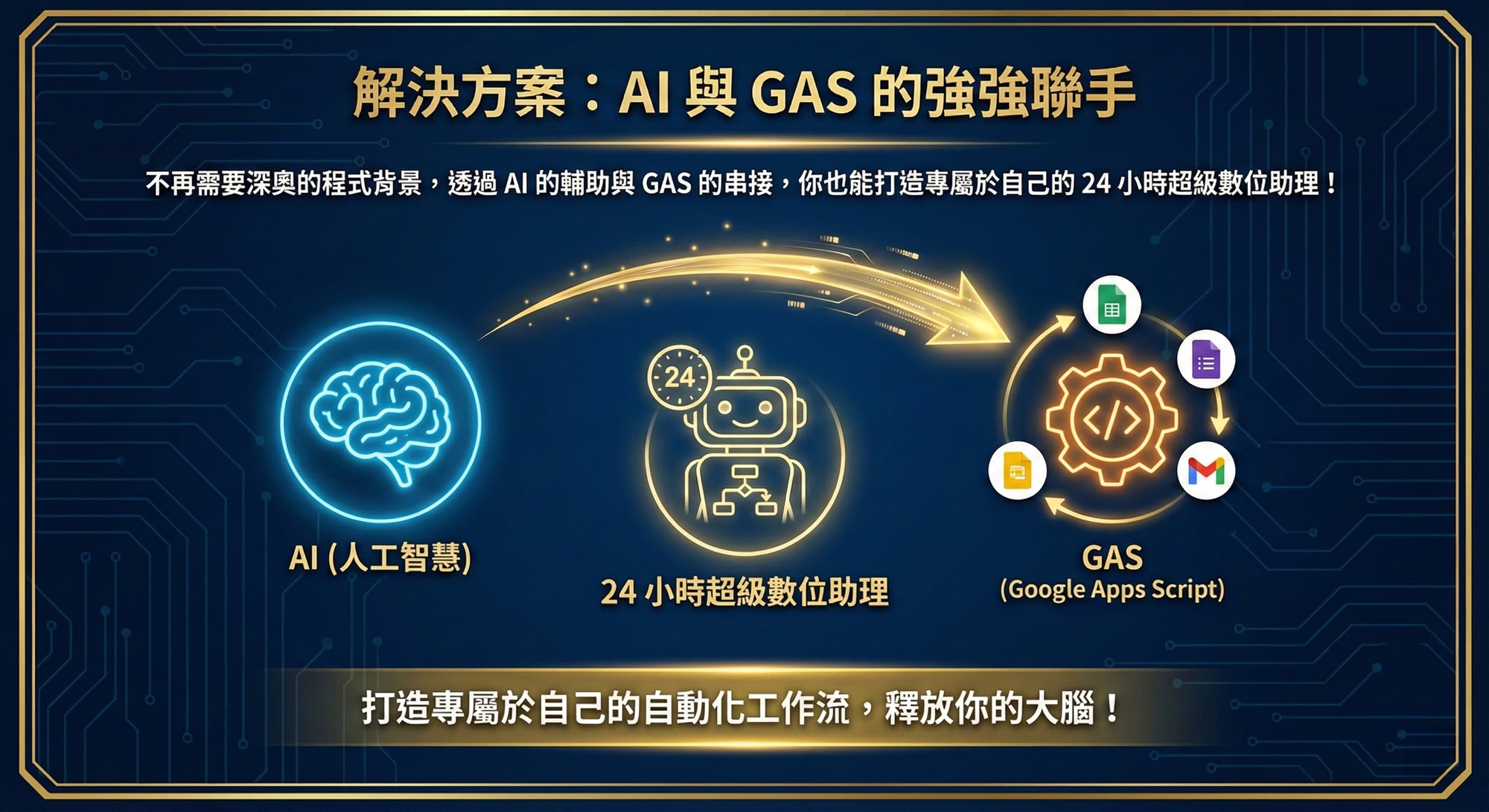 我們將揭開高效工作的秘密：AI (人工智慧) + GAS (Google Apps Script)。  不再需要深奧的程式背景，透過 AI 的輔助與 GAS 的串接，你也能打造專屬於自己的自動化工作流，將繁瑣的行政作業交給數位助理，釋放你的大腦去處理更重要的決策！