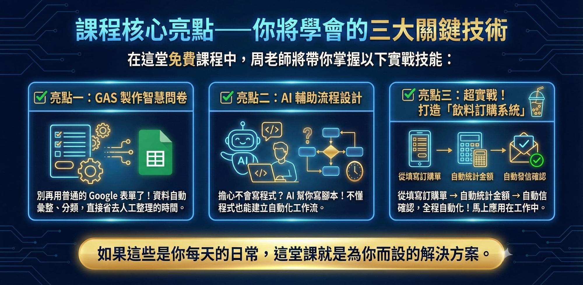 ✅ 亮點一：GAS 製作智慧問卷 別再用普通的 Google 表單了！學會用 GAS 讓表單升級，收集到的資料能自動彙整、分類，直接省去人工整理的時間。  ✅ 亮點二：AI 輔助流程設計 擔心不會寫程式？沒關係！課程將教你如何利用 AI 工具輔助，不懂程式也能建立自動化工作流，讓 AI 幫你寫腳本。  ✅ 亮點三：超實戰！打造「飲料訂購系統」 直接帶你實作一個辦公室最常見的場景：從填寫訂購單、自動統計金額，到最後自動發信確認，全程自動化！學完馬上就能應用在工作中。
