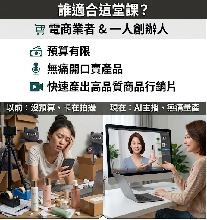 <h2>誰適合這堂課？</h2>  <img src="6-1-target-audience-ecommerce.png"       alt="電商業者 & 一人創辦人。解決預算有限，達成無痛開口賣產品，快速產出高品質商品行銷片。以前：沒預算、卡在拍攝（女子面對滿地紙箱包裹焦慮）；現在：AI 主播、無痛量產（女子輕鬆讓電腦螢幕裡的 AI 虛擬主播替她展示保養品）。"       title="適合對象：電商與一人創辦人的 AI 解決方案">
