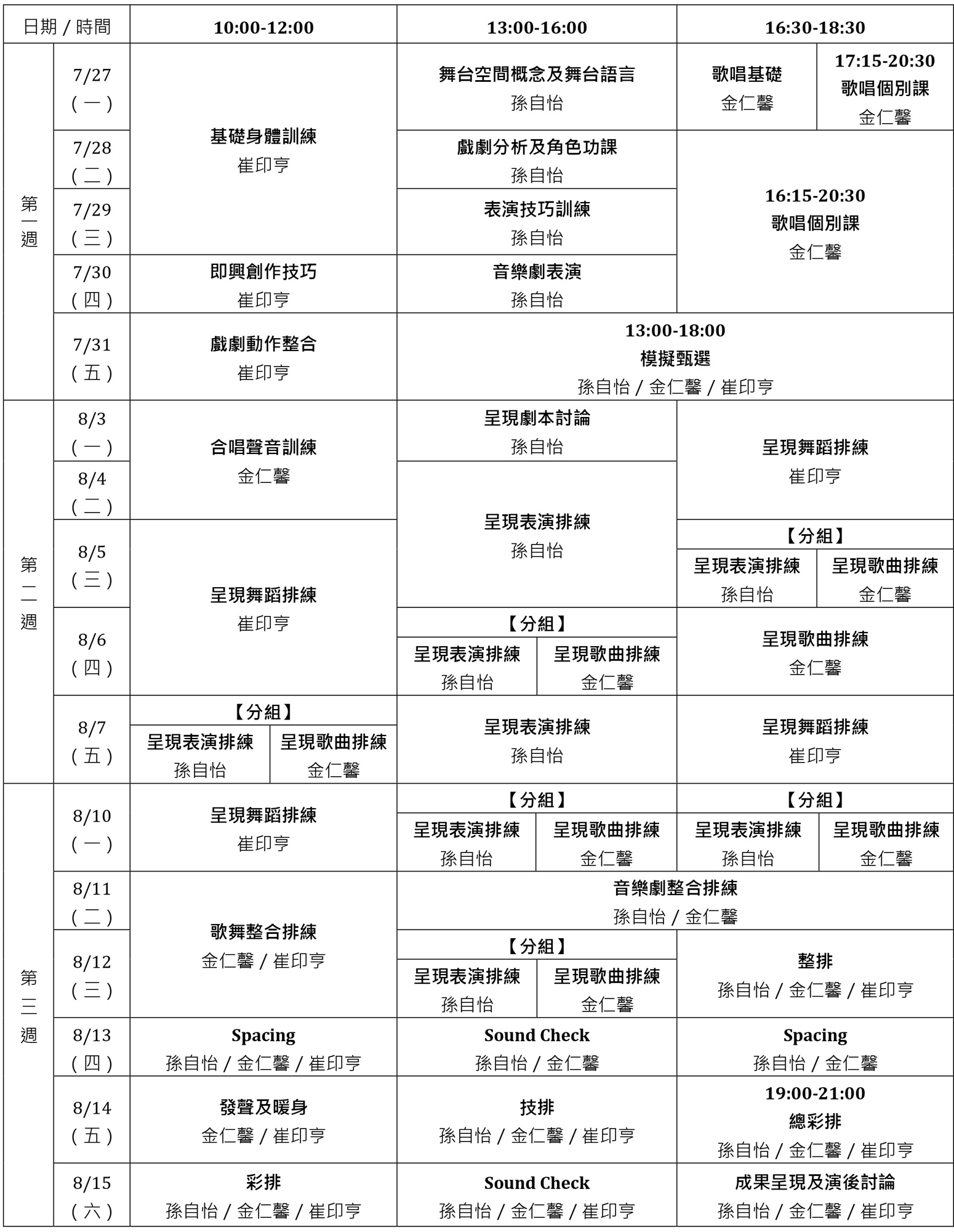 NTT+╳勇源—音樂劇線上：新起之秀