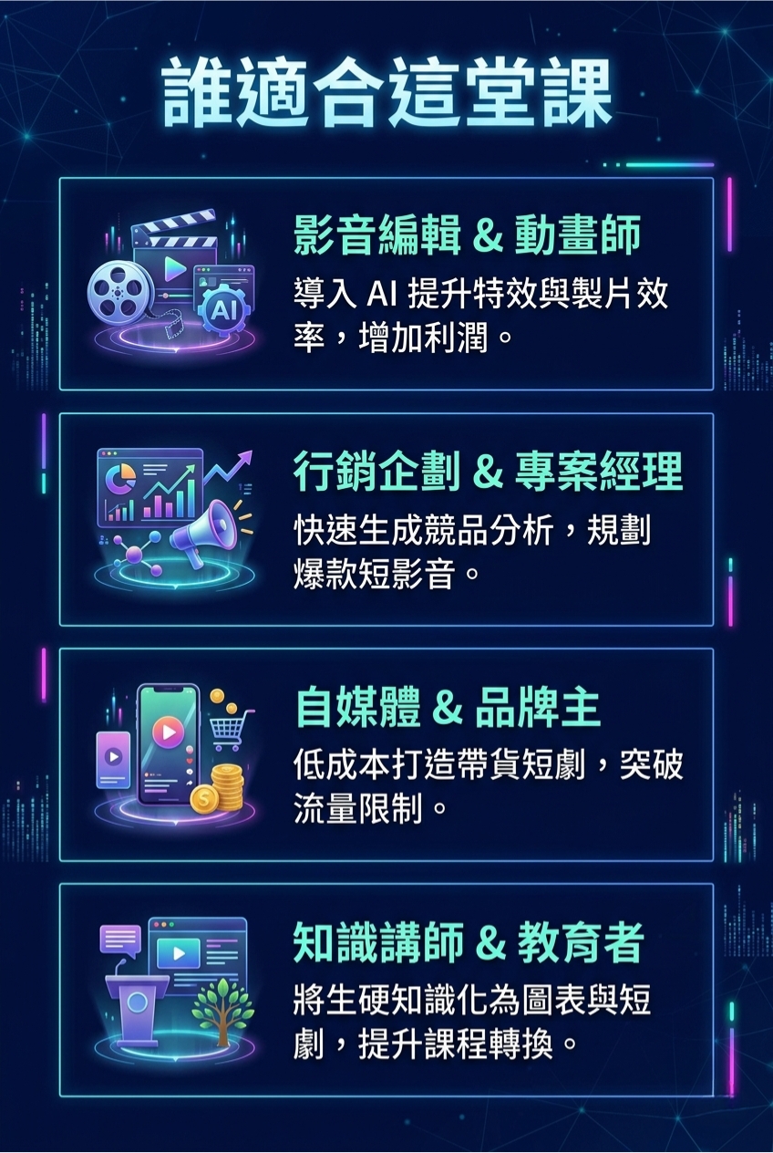 <img src="target-audience-for-ai-content-monetization-course.jpg" alt="《AI 煉金術》適合對象分析圖表。針對四大族群說明課程商業效益：影音編輯與動畫師可導入 AI 提升特效製片效率增加利潤；行銷企劃與專案經理能快速生成競品分析並規劃爆款短影音；自媒體與品牌主可低成本打造帶貨短劇突破流量限制；知識講師與教育者能將生硬知識轉化為視覺圖表與短劇以提升課程轉換率。">