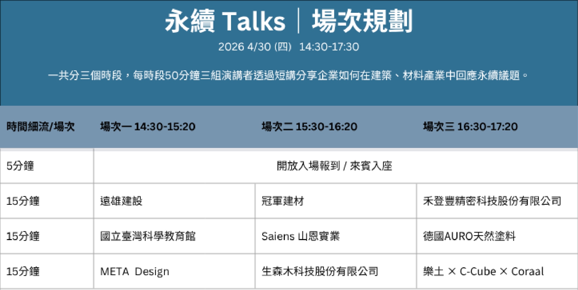未來建設ing 行動策展