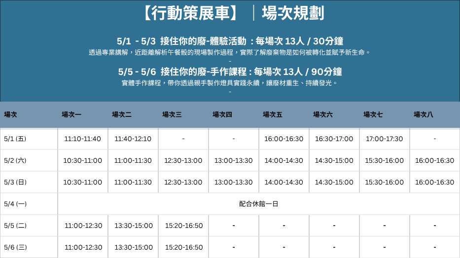 未來建設ing 行動策展