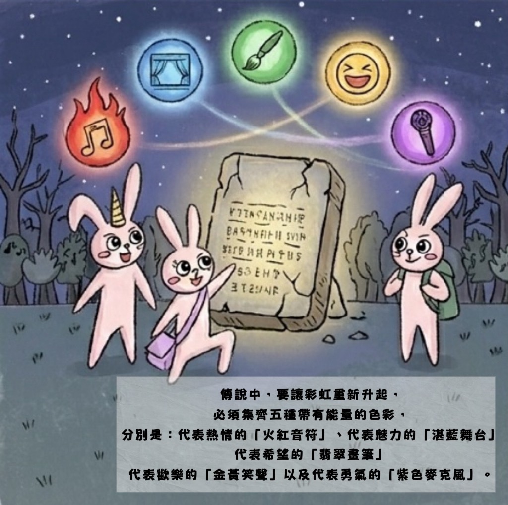 2026夏季藝術兒童營：兔比的奇幻旅程