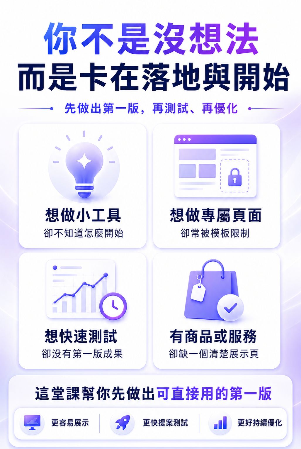 <img src="ai-vibe-coding-business-pain-points-opportunities.jpg" alt="AI Vibe Coding 課程痛點與機會圖,說明學員常見問題包含想做小工具卻不知如何開始、想做專屬頁面卻受模板限制、想快速測試卻缺少第一版成果。">