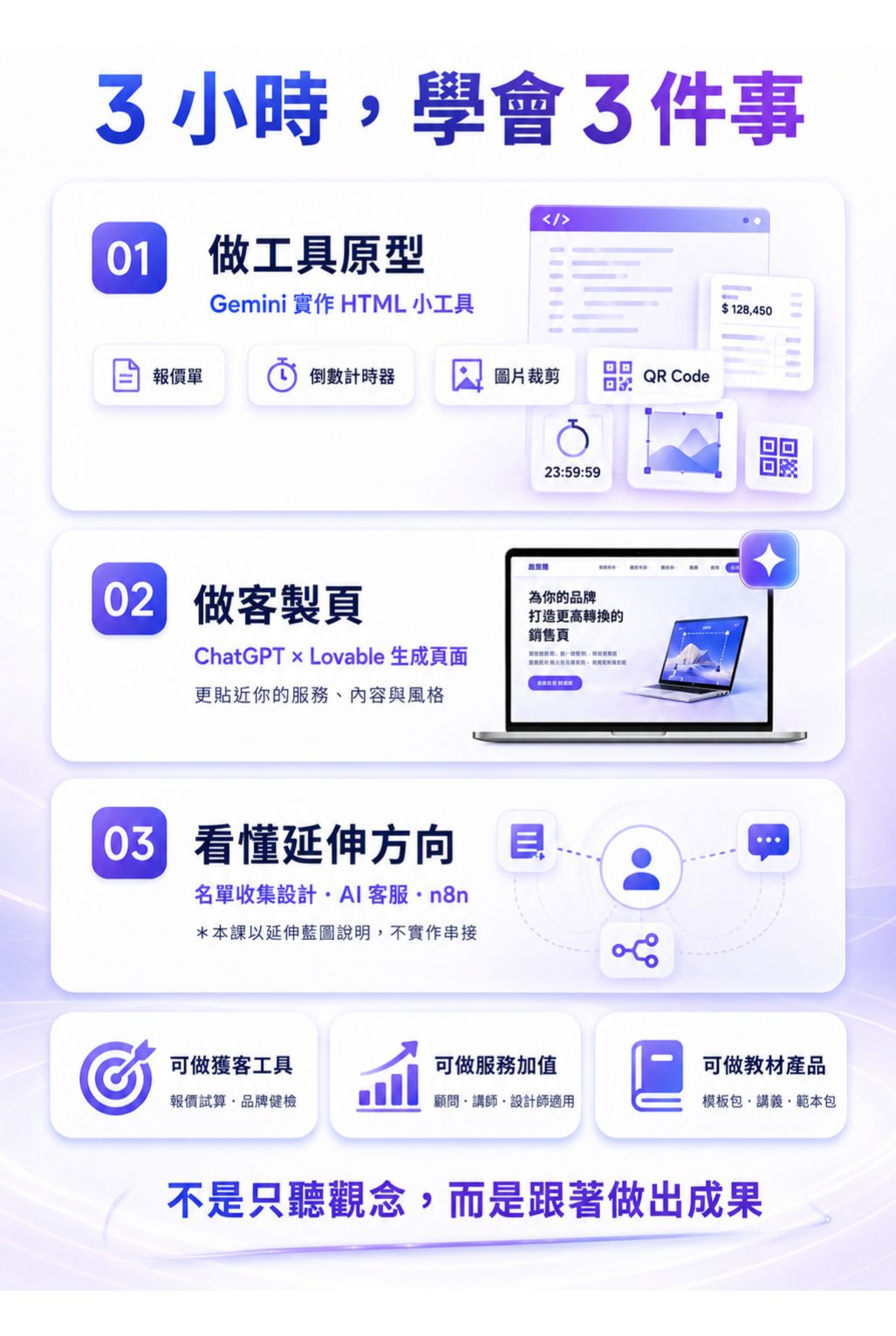 <img src="ai-vibe-coding-course-highlights-3-hour-results.jpg" alt="AI Vibe Coding 課程亮點圖,說明 3 小時實戰課將帶學員做工具原型、建立登錄頁、理解名單收集設計、AI 客服與 n8n 自動化延伸方向,課堂重點是做出可展示成果。">