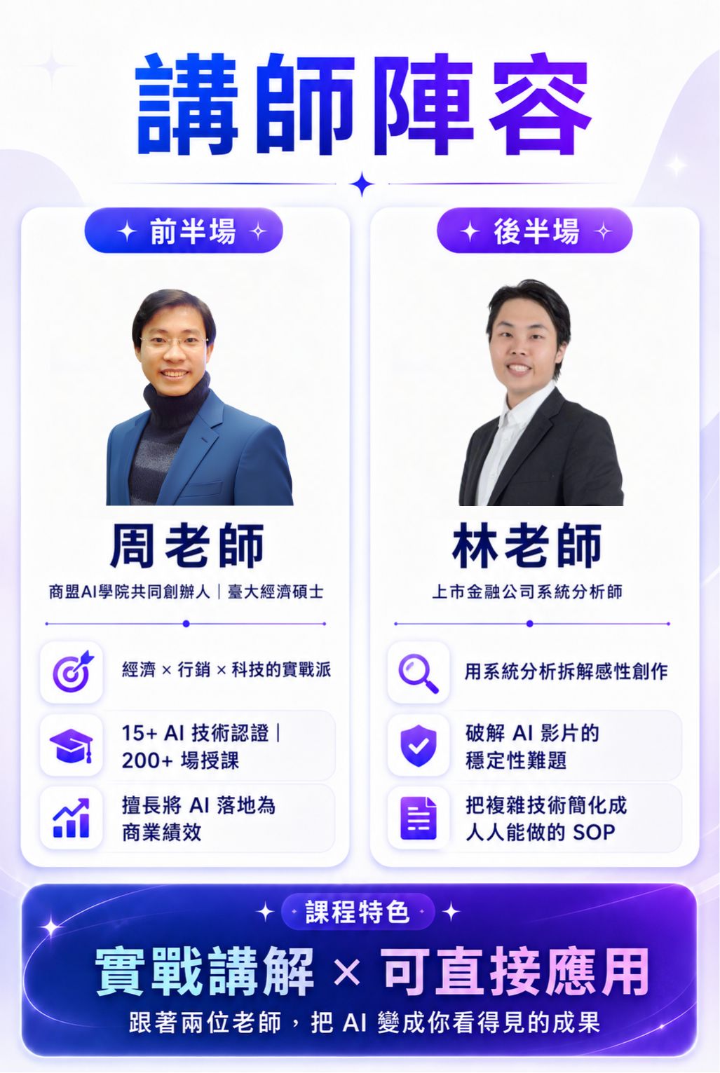 <img src="ai-vibe-coding-instructors-ai-business-system-analysis.jpg" alt="AI Vibe Coding 講師陣容圖,介紹前半場周老師具備 AI 技術認證與商業實戰授課經驗,後半場林老師具備系統分析背景,協助學員將 AI 工具與登錄頁製作流程簡化成可執行步驟。">