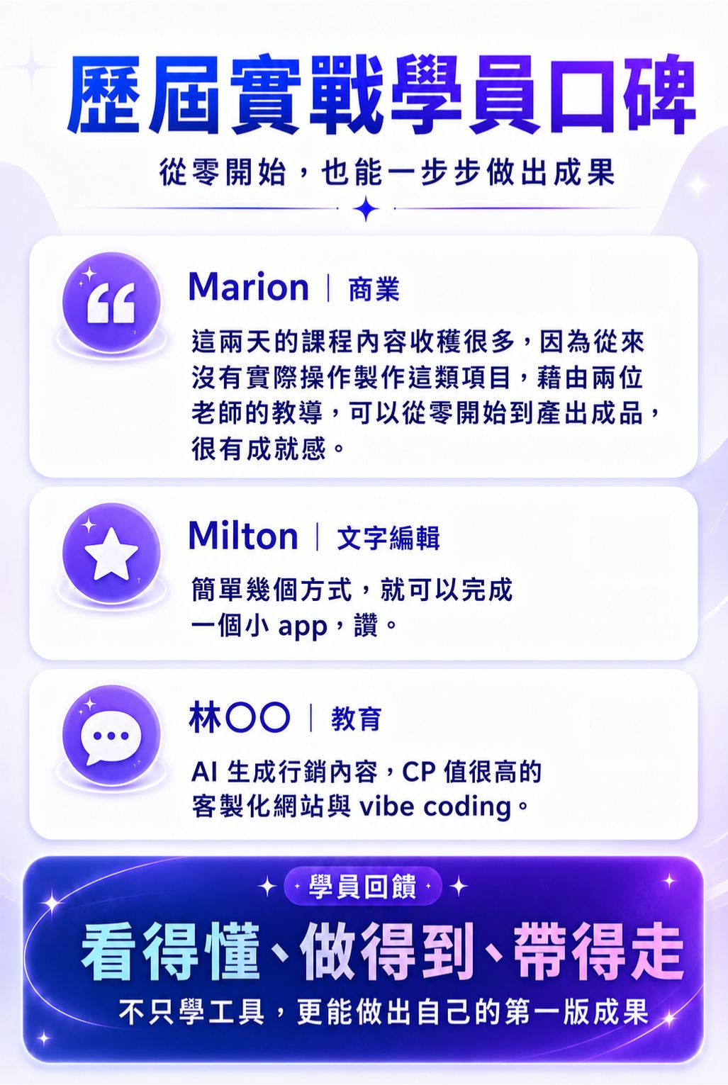 <img src="ai-vibe-coding-student-testimonials-practical-results.jpg" alt="AI Vibe Coding 歷屆實戰學員口碑圖,學員回饋指出課程能從零開始實際操作並產出成品,學會用簡單方式完成小 app,也能理解 AI 生成行銷內容與客製化網站的應用價值。">