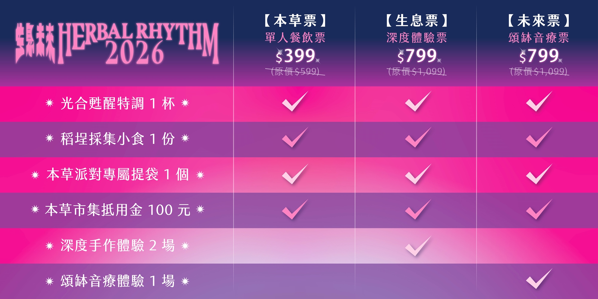 2026本草派對《生息未來 Herbal Rhythm》