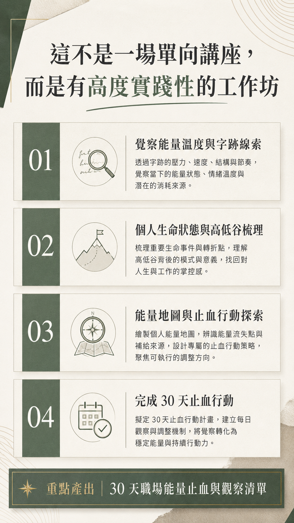 這不是一場單向講座,而是有高度實踐性的工作坊。01|覺察能量溫度與字跡線索02|個人生命狀態與高低谷梳理03|能量地圖與止血行動探索04|一個可執行的下一步