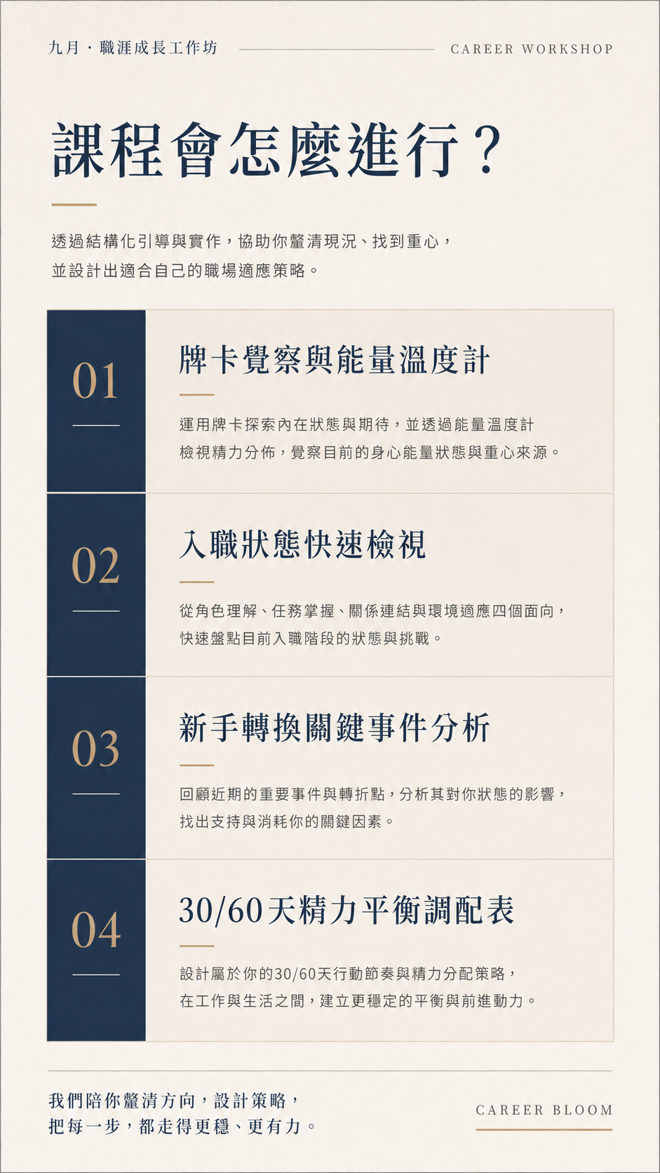 從適應焦慮到重心定位,四大步驟幫你找回節奏與能量