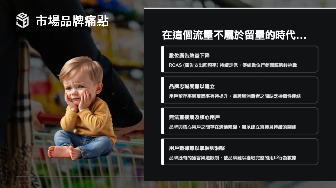 品牌行銷
