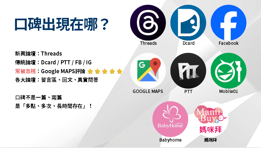 口碑行銷
