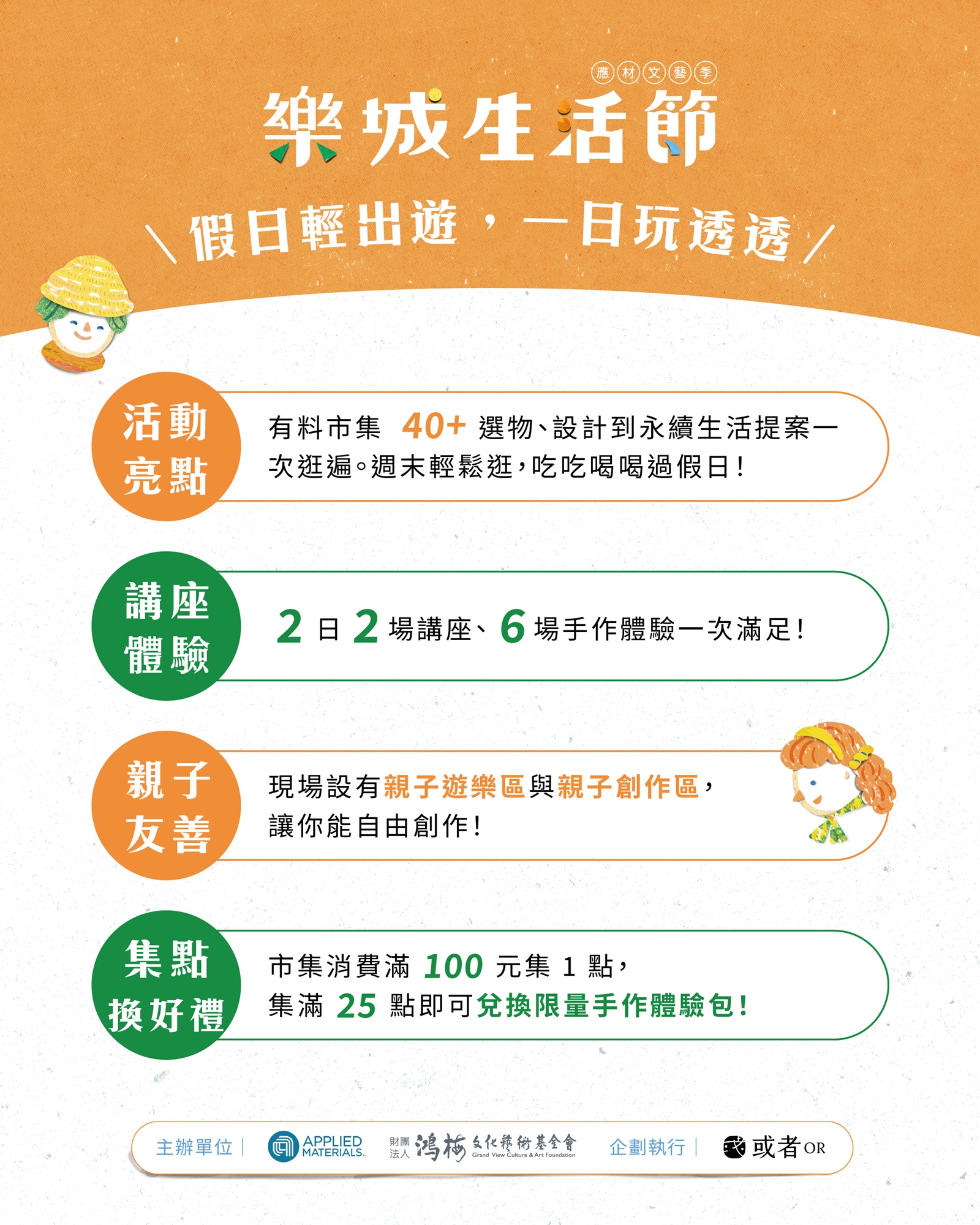 樂城生活節｜再生纖維市