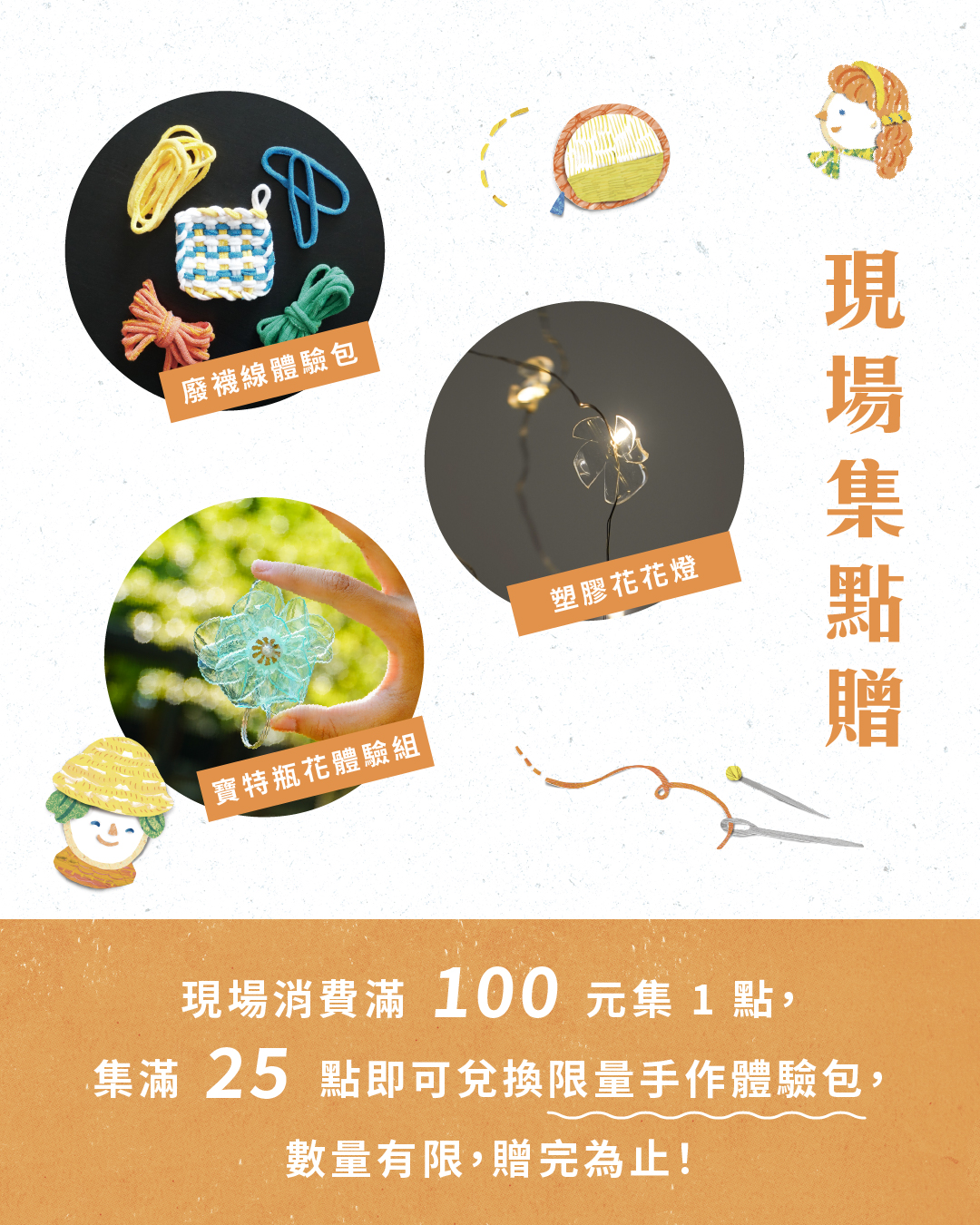 樂城生活節｜再生纖維市