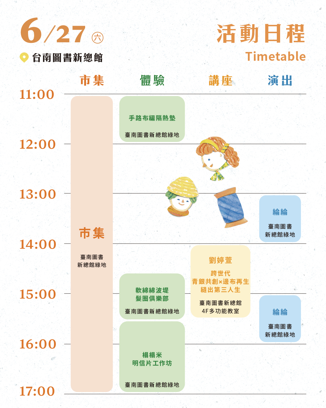 樂城生活節｜再生纖維市