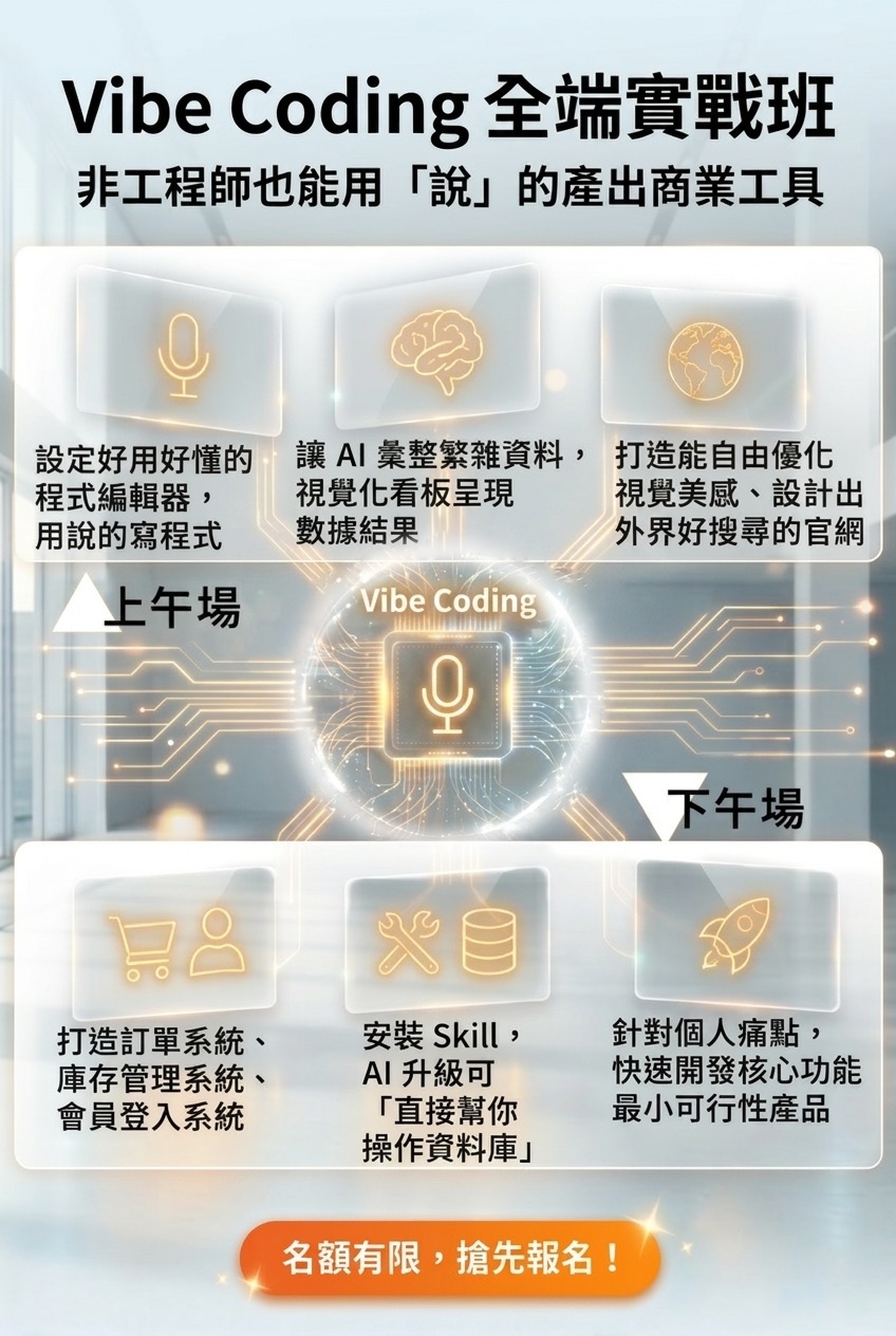 <img src="07-vibe-coding-bootcamp-core-skills-summary.jpg" alt="Summary infographic of the six core skills acquired in the Vibe Coding Bootcamp, including setting up AI code editors, transforming data into visual dashboards, optimizing SEO websites, building order and inventory systems, installing database AI Skills, and rapid MVP development.">