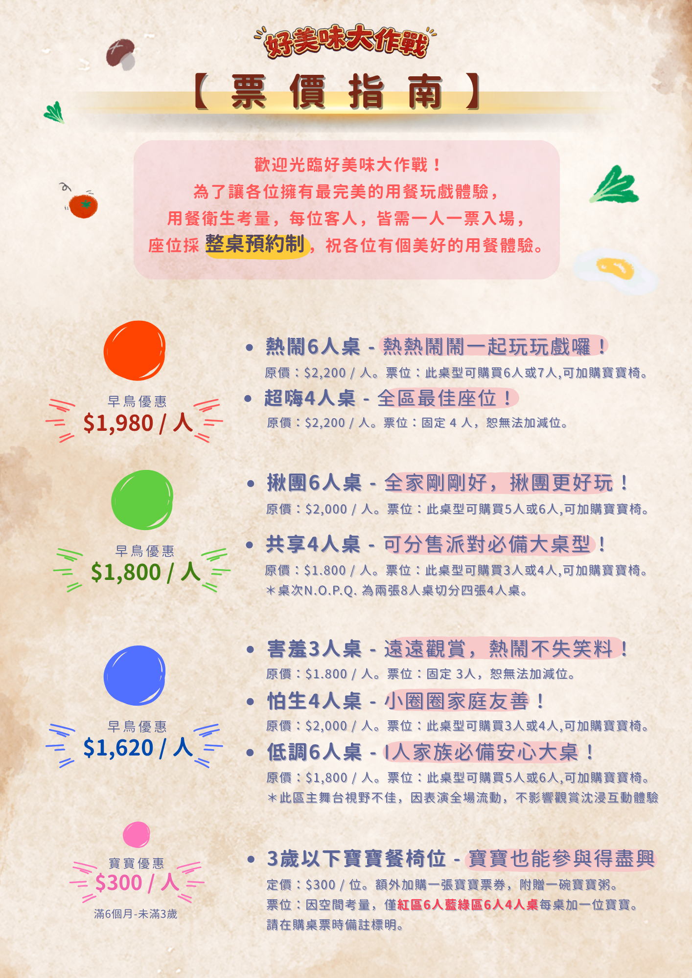 沉浸式餐桌劇場《好美味大作戰》