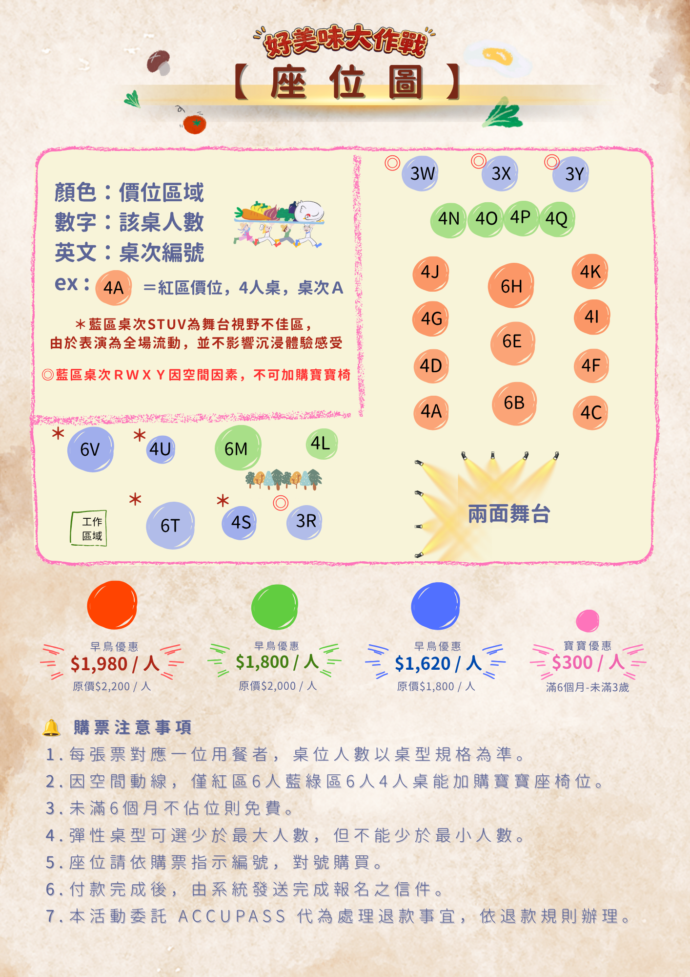 沉浸式餐桌劇場《好美味大作戰》