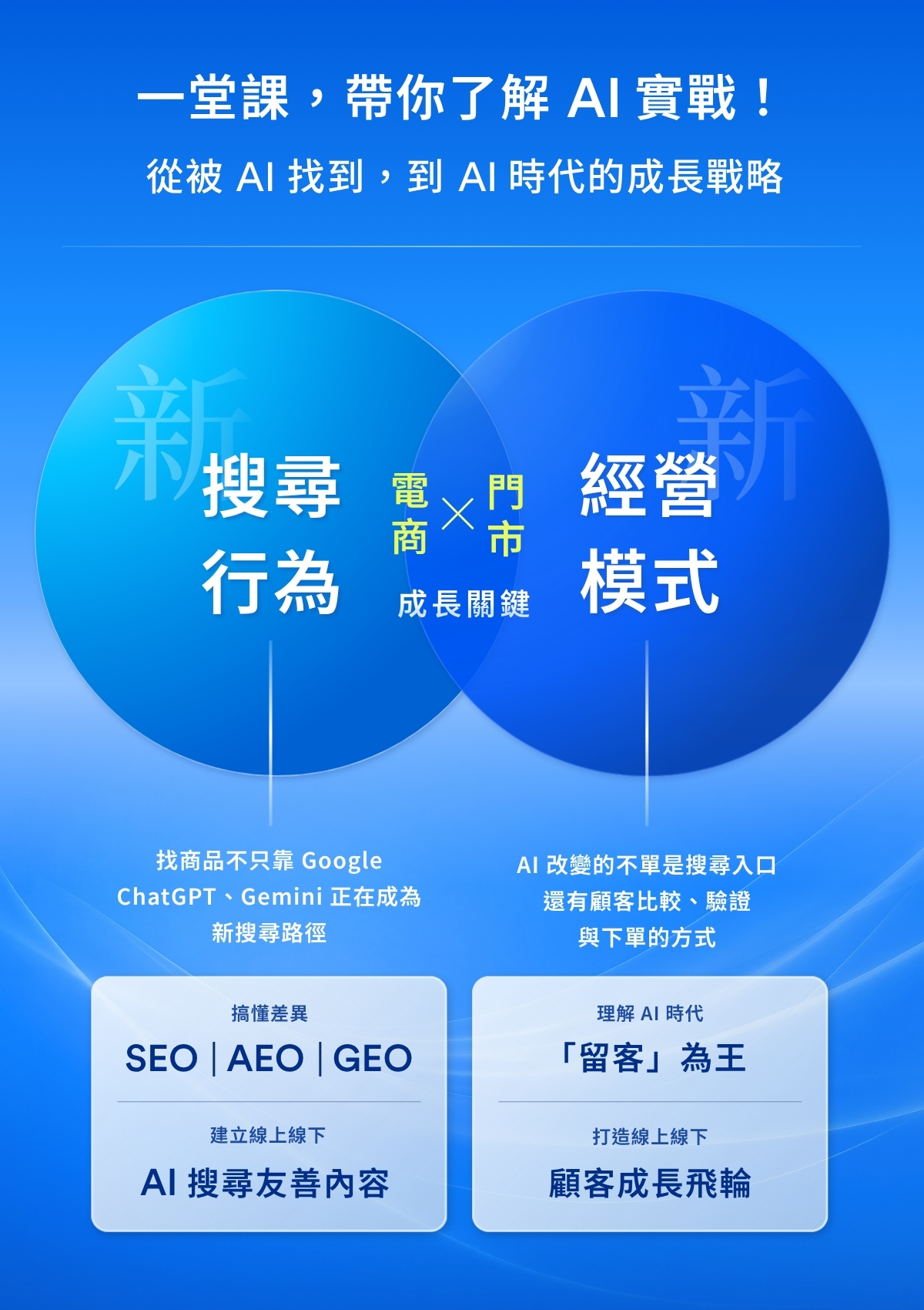 說明會學習架構