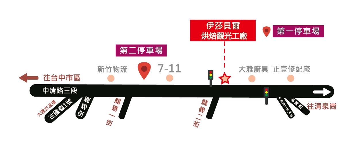 彩繪糖霜餅乾DIY X GNB光學魔鏡體驗