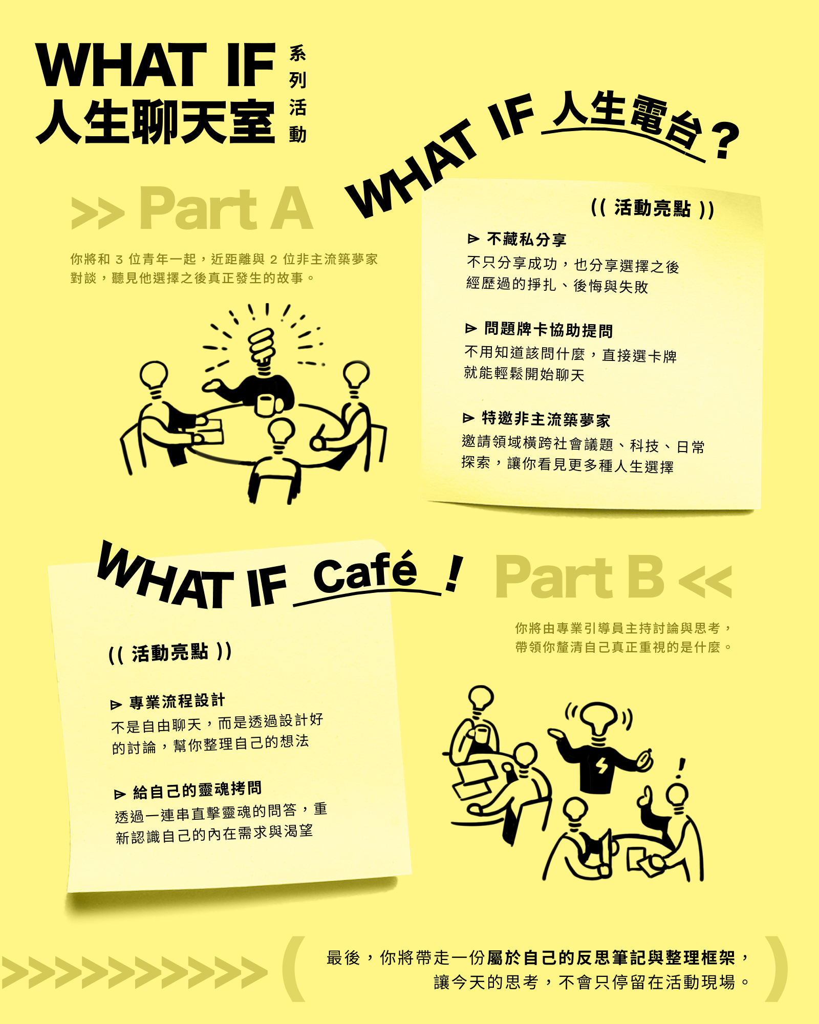 What if 人生聊天室_介紹