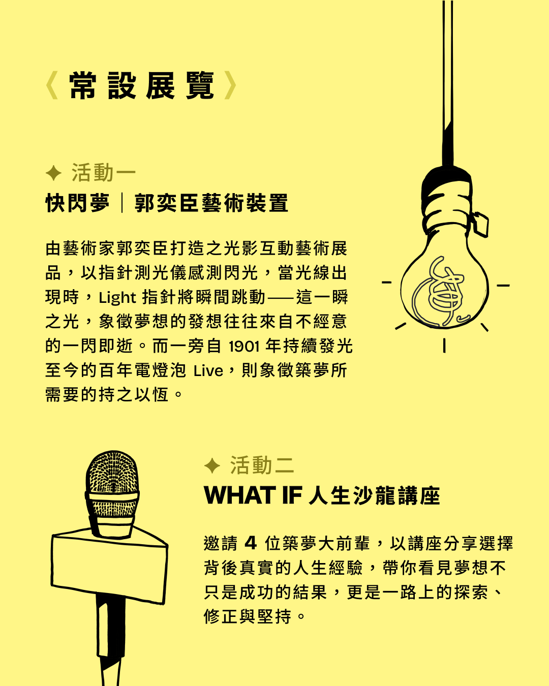 常設展覽介紹