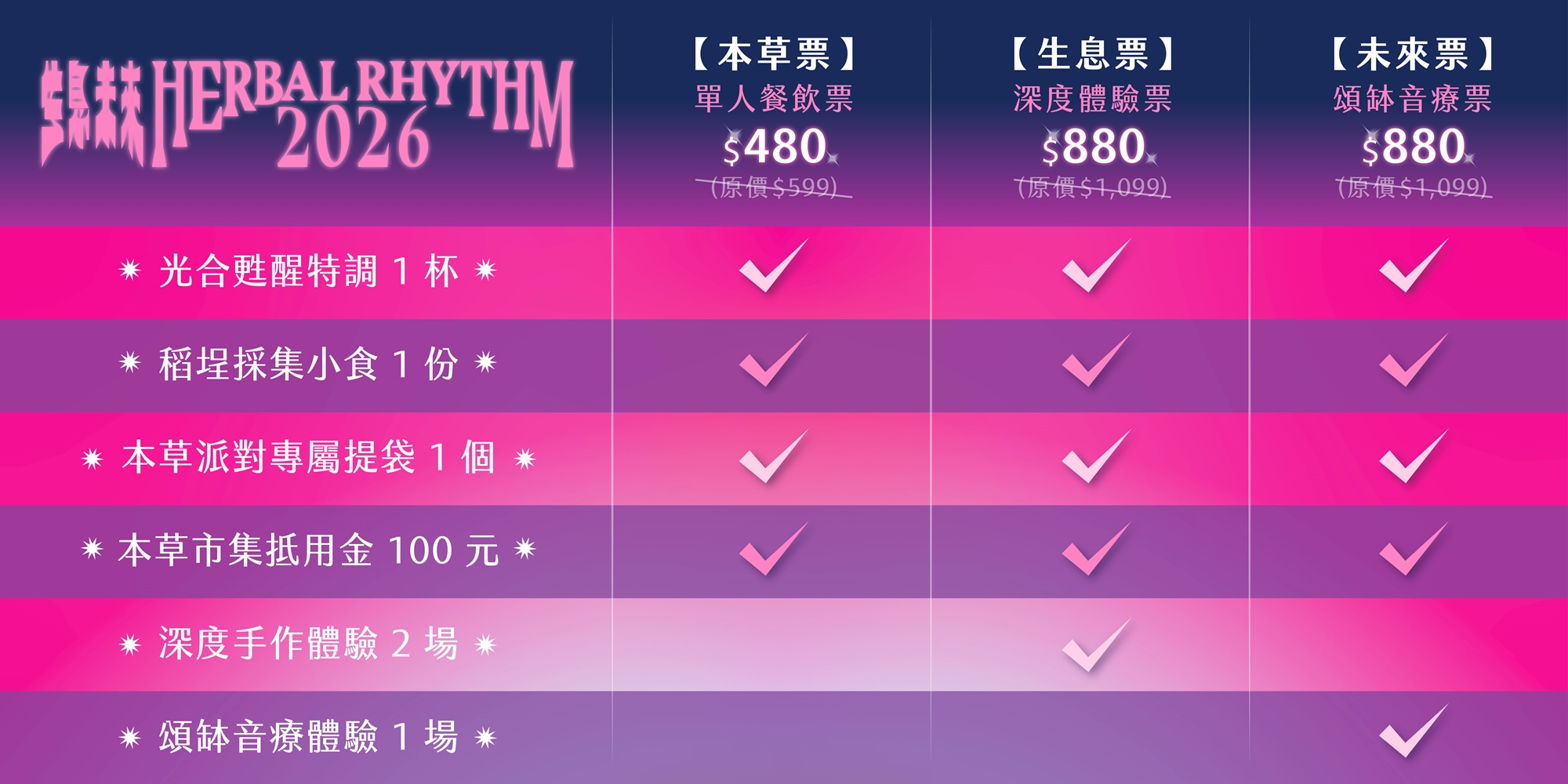 本草派對
