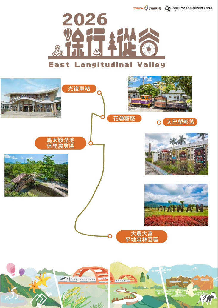 徐行縱谷 騎見光復