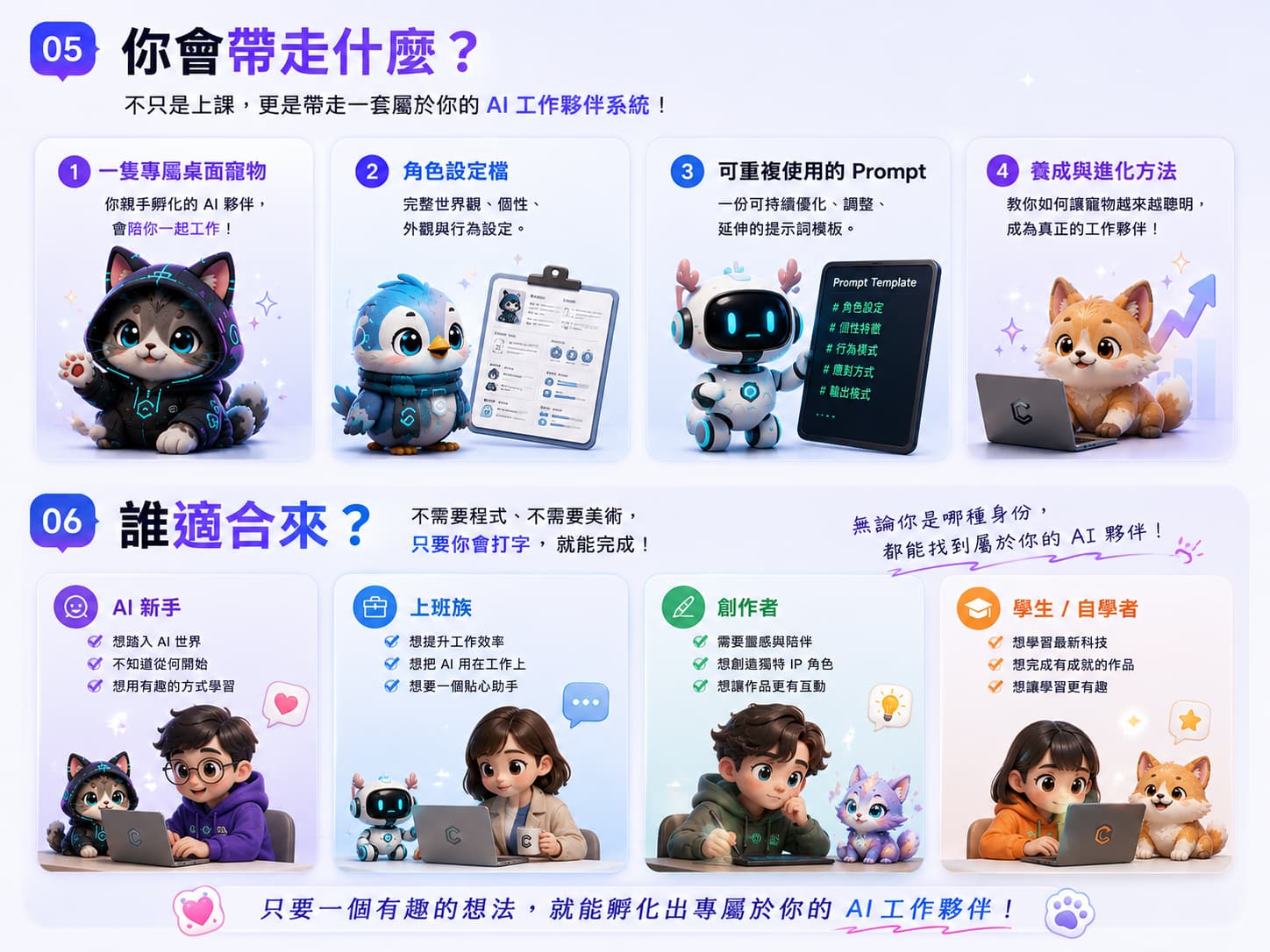 🎯 適合這樣的你  🔹 想入門 AI，但不知道從哪開始 🔹 想提升工作效率的上班族 🔹 想打造 AI IP / AI 角色的創作者 🔹 想學習未來技能的學生與自學者