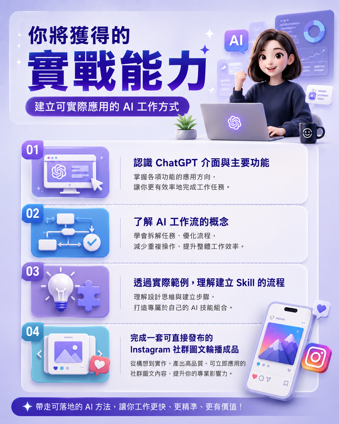 AI講座後得到