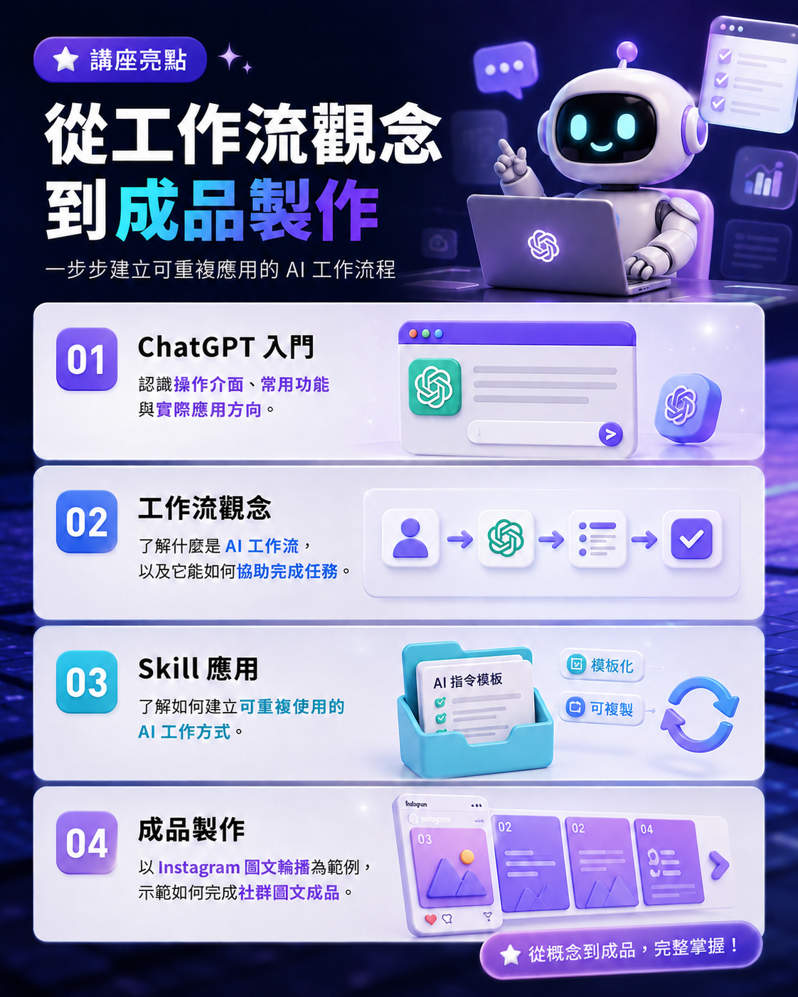 AI工作流