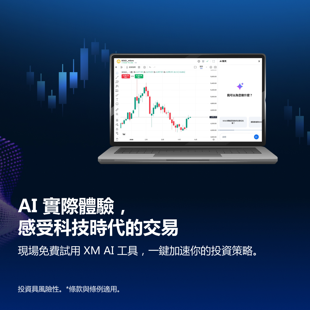 AI 實際體驗,感受科技時代的交易