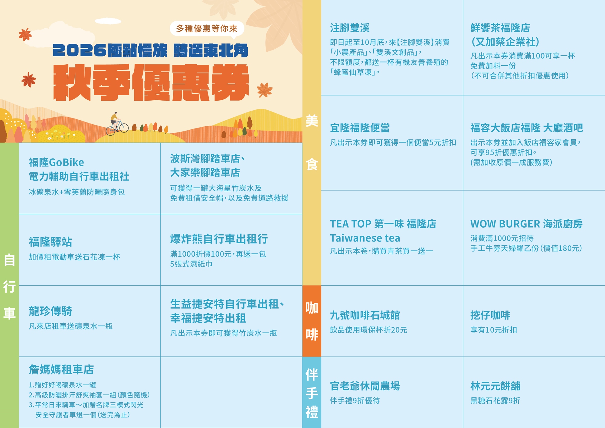 2026 騎遇東北角 極點慢旅自主騎乘活動