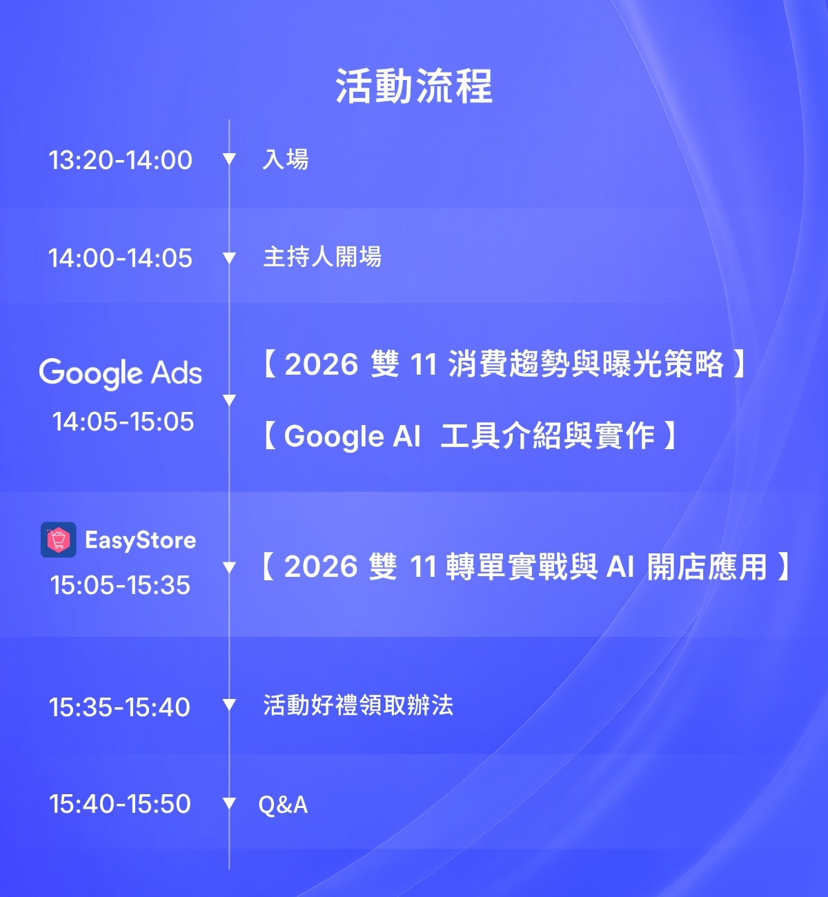 雙 11 AI 講座 時間與流程