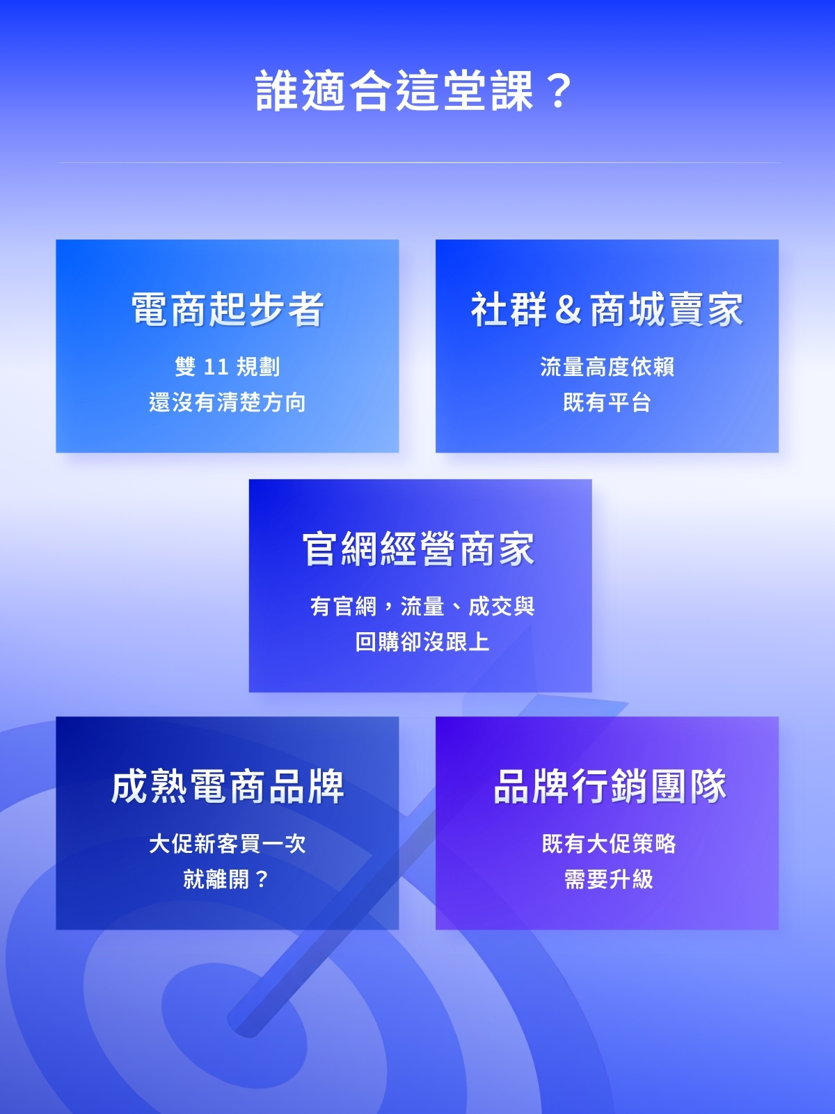 雙 11 AI 講座 受眾