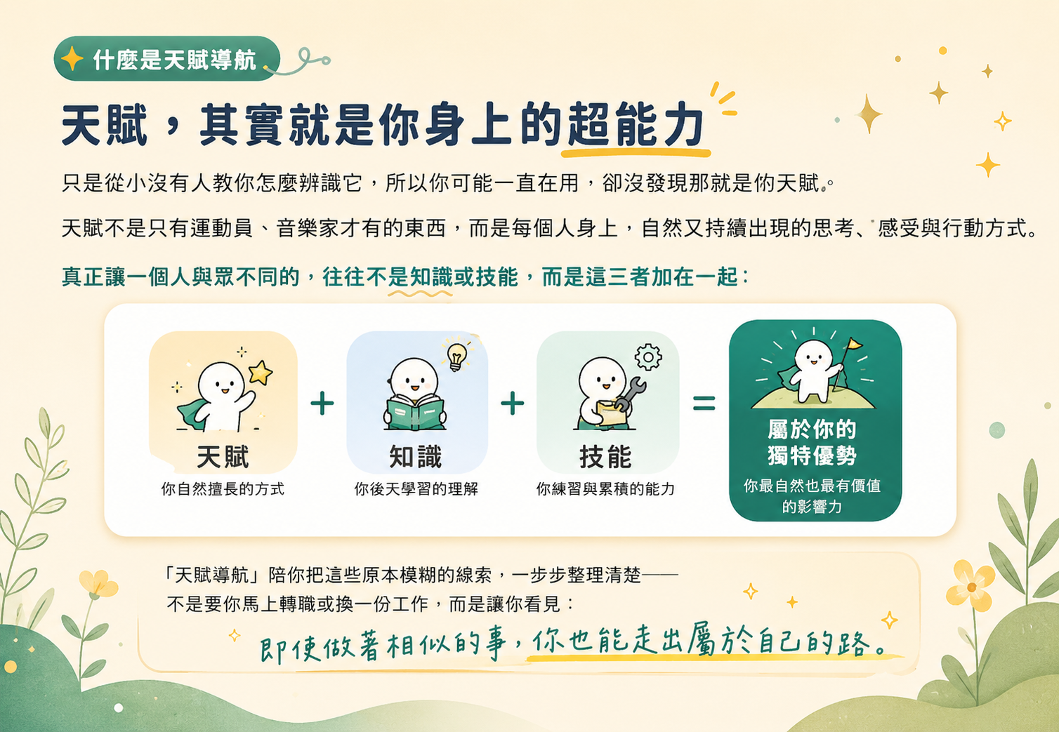 天賦,其實就是你身上的超能力