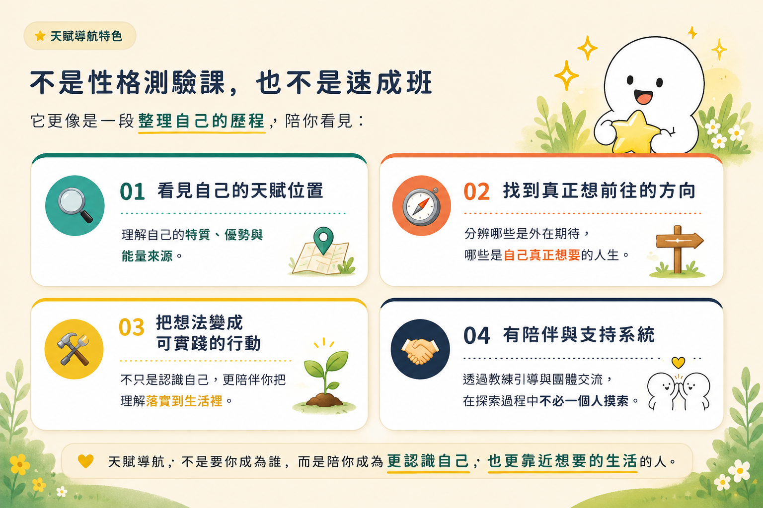 天賦導航四大特色