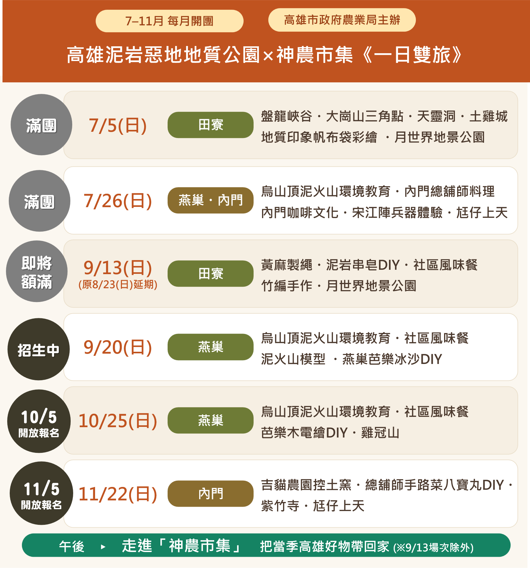 地質公園×神農市集｜一日雙旅〈9月場〉