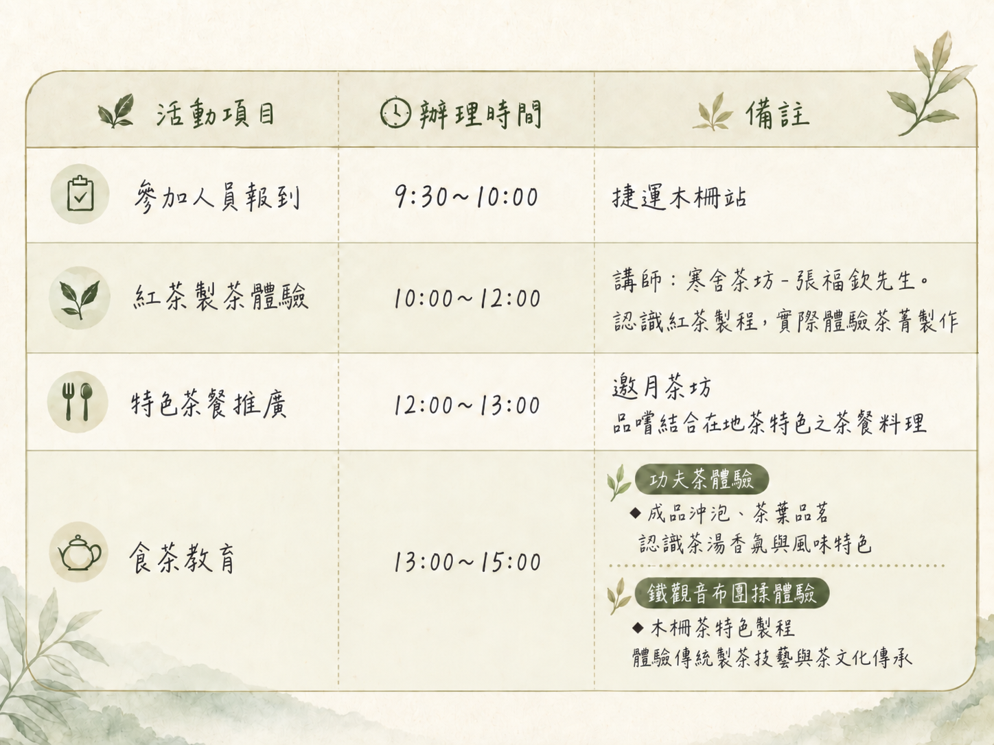 茶山小日子．紅茶製茶體驗