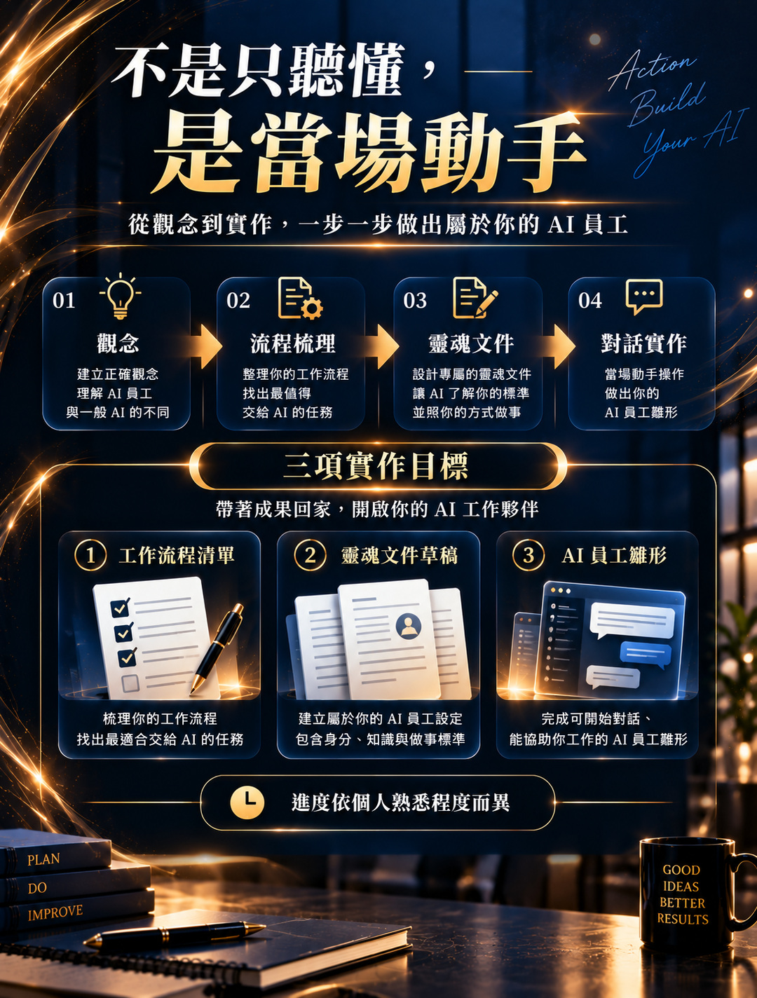 02 現場實作流程與三項實作目標