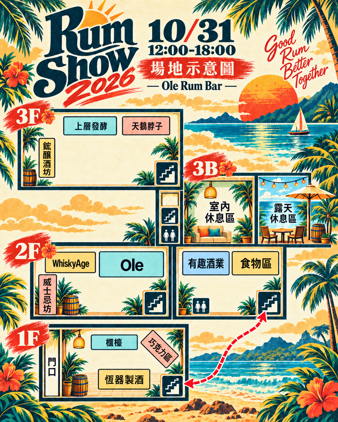 Rum Show 2026