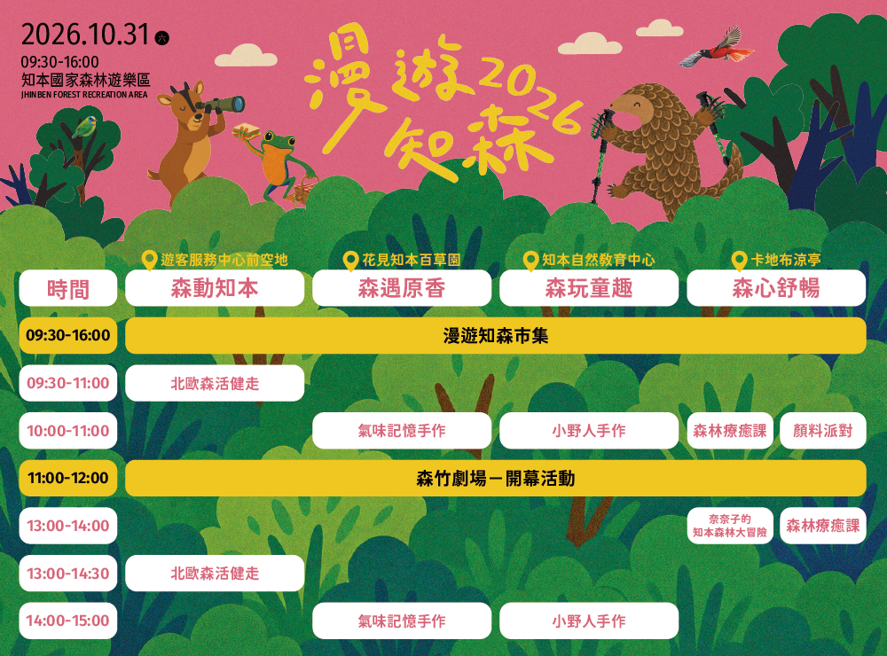 2026漫遊知森｜四境森林體驗