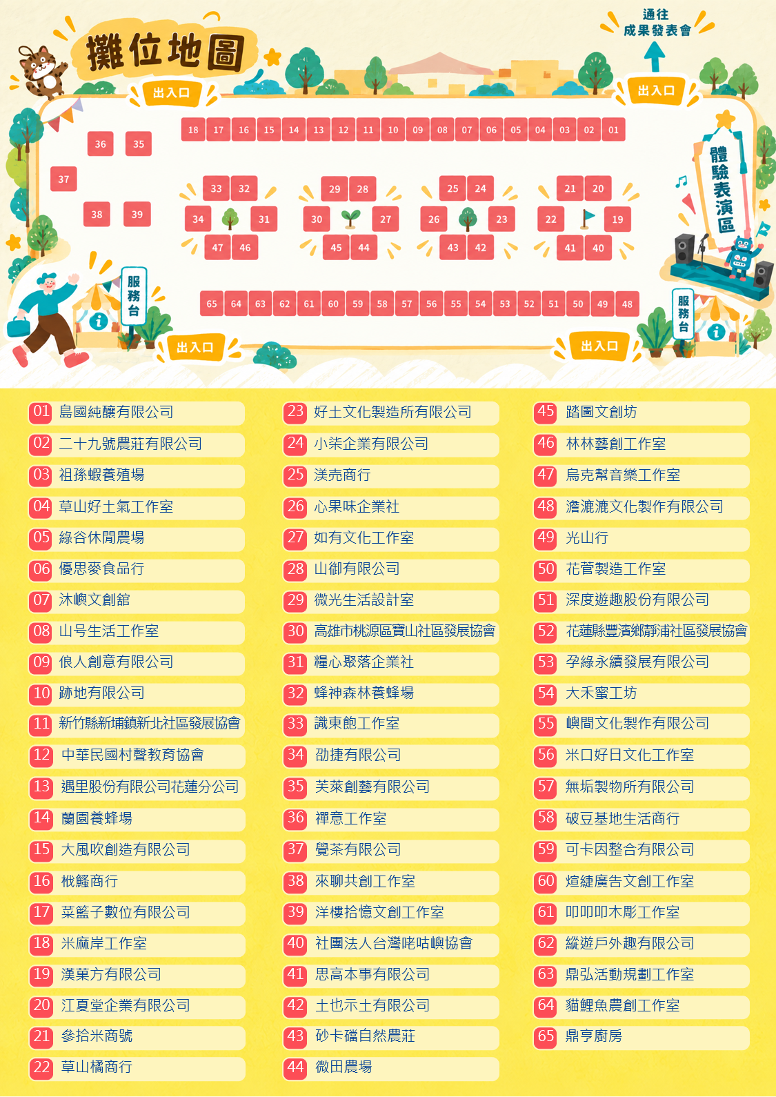 攤位地圖