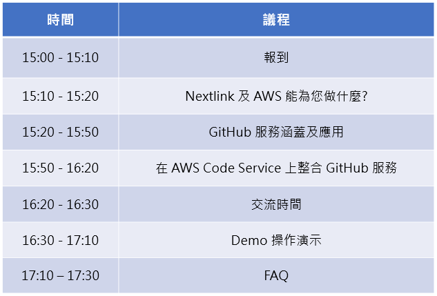Nextlink 6/26 (三)｜在 AWS 上整合 GitHub，打造高效開發團隊｜GitHub Integration on AWS ...