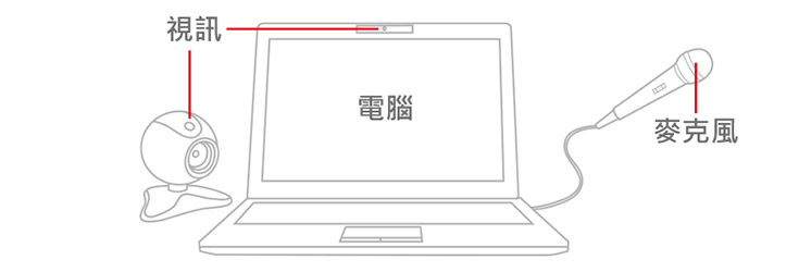 Accupass
