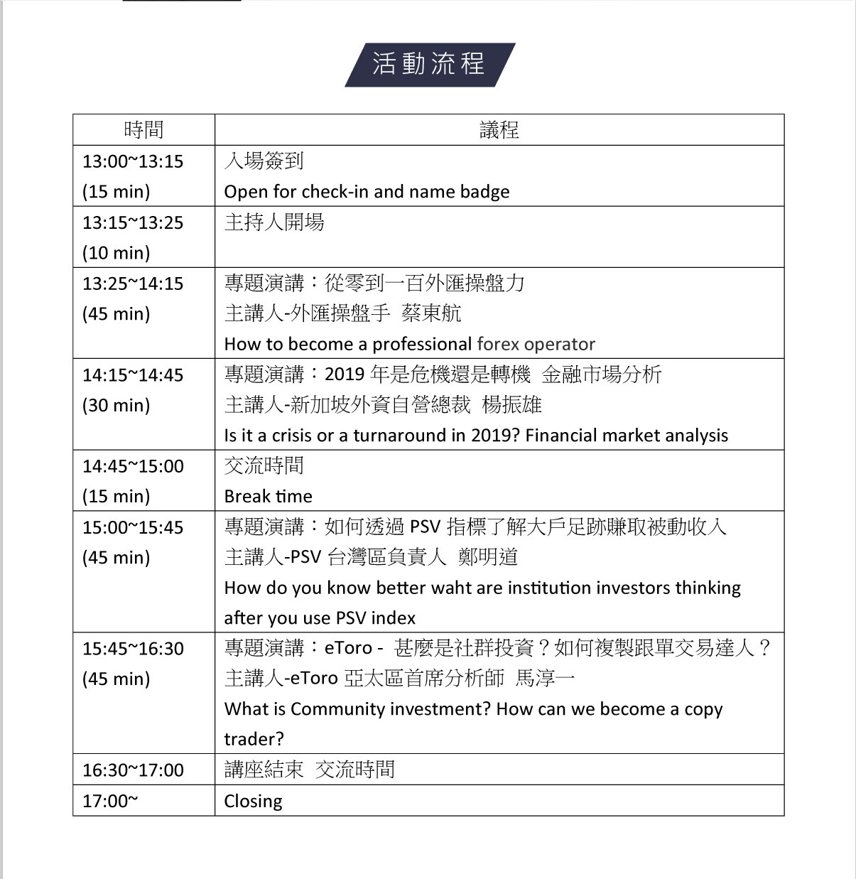 2019【金融投資高峰會】一睹投資世界的真正奧秘| PSV & eToro 聯合主辦｜ACCUPASS 活動通