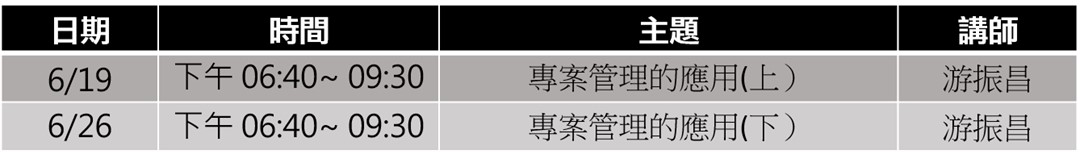 專案課程｜專案管理課程｜專案